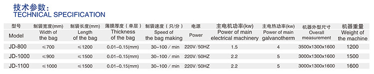 厂家直销冷切无拉力制袋机 无拉伸薄膜袋制袋机(图6)